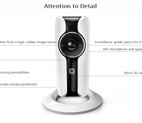 Ip116 camera clearance